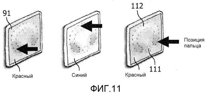 Устройство интерфейса пользователя, способ управления подключенной нагрузкой потребителя и система освещения, использующая такое устройство интерфейса пользователя (патент 2522911)
