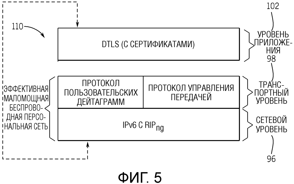 Эффективный сетевой уровень для протокола ipv6. (патент 2640726)