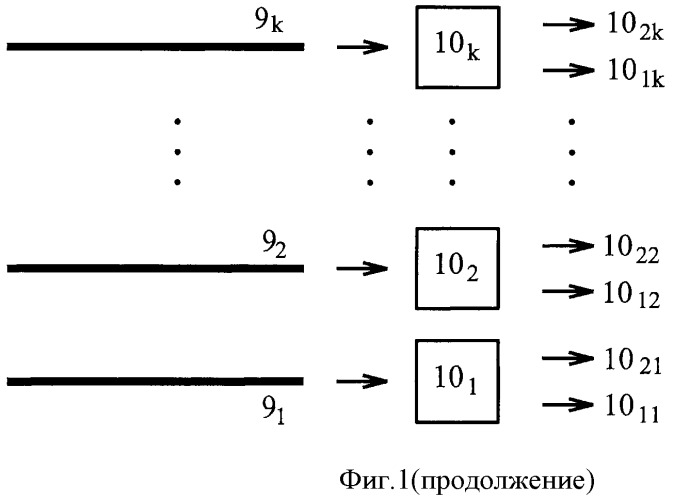 Оптический вычислитель разности непрерывных множеств (патент 2433446)