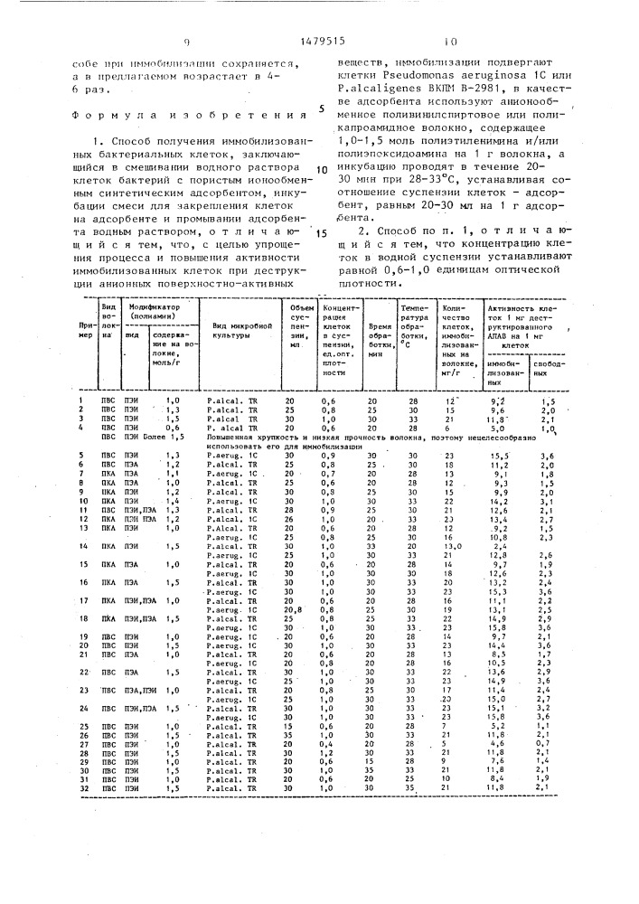 Способ получения иммобилизованных бактериальных клеток (патент 1479515)