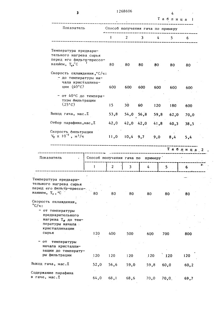 Способ получения гача (патент 1268606)