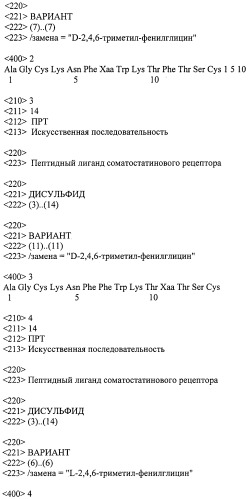 Пептидные лиганды соматостатиновых рецепторов (патент 2525468)