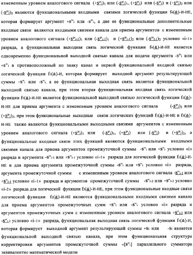 Функциональная структура корректировки аргументов промежуточной суммы &#177;[s&#39;&#39;i] параллельного сумматора в позиционно-знаковых кодах f(+/-) (патент 2362204)