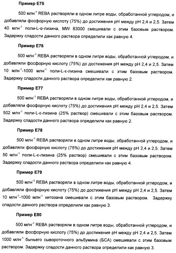 Композиции натурального интенсивного подсластителя с улучшенным временным параметром и(или) корригирующим параметром, способы их приготовления и их применения (патент 2459434)