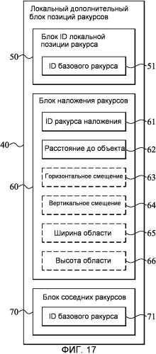 Файл медиаконтейнера (патент 2504917)