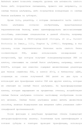 Слитые белки альбумина (патент 2369404)