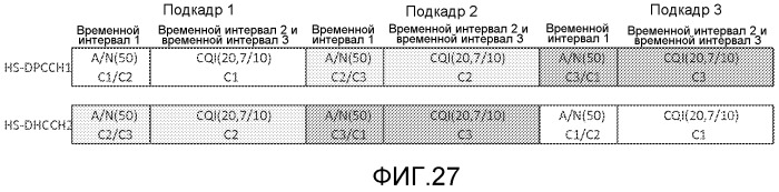 Обратная связь посылки многочисленных несущих нисходящей линии связи (патент 2519409)