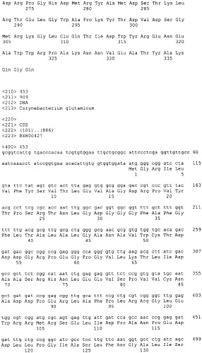 Гены corynebacterium glutamicum, кодирующие белки, участвующие в метаболизме углерода и продуцировании энергии (патент 2310686)