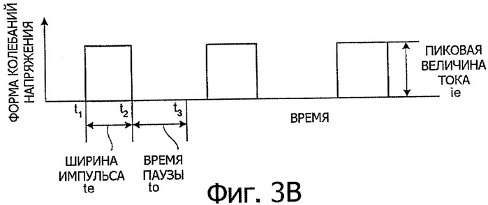 Электрод для обработки поверхности электрическим разрядом (варианты), способ обработки поверхности электрическим разрядом (варианты) и устройство для обработки поверхности электрическим разрядом (варианты) (патент 2321677)