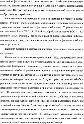 Способ поиска и приема сигналов лазерной космической связи и лазерное приемное устройство для его осуществления (патент 2337379)