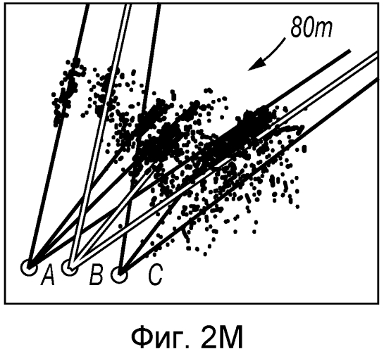 Определение характеристик составляющих пласта на месте проведения работ (патент 2574329)