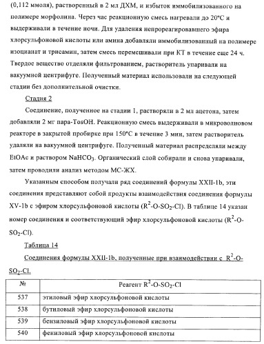 Новые ингибиторы 17 -гидроксистероид-дегидрогеназы типа i (патент 2369614)