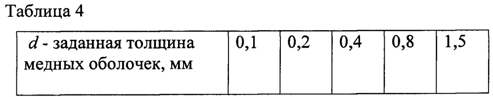 Эталонный объект для рентгеноденситометрии (патент 2654382)