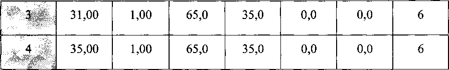 Применение индоцианина в качестве маркера наночастиц (патент 2599488)