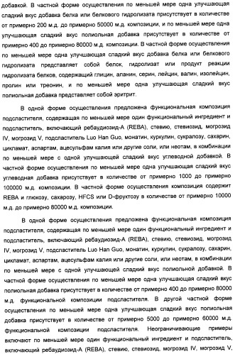 Композиция интенсивного подсластителя с кальцием и подслащенные ею композиции (патент 2437573)