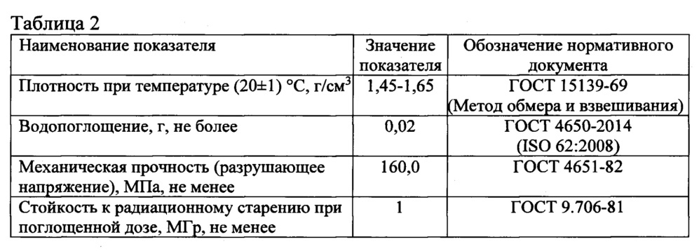 Компаунд эпоксидно-дифенольный радиационно-стойкий для изготовления изоляторов электронно-лучевых пушек (патент 2660058)