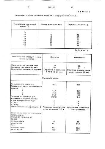 Способ колорирования шерстяных или полушерстяных тканей (патент 2001182)