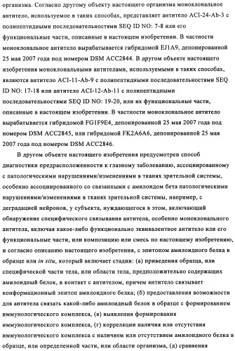 Применение антитела против амилоида-бета при глазных заболеваниях (патент 2482876)