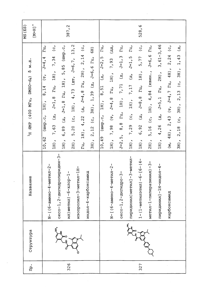 Способ лечения (патент 2621148)