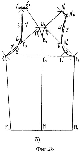 Способ построения шаблона рукава реглан (патент 2438538)