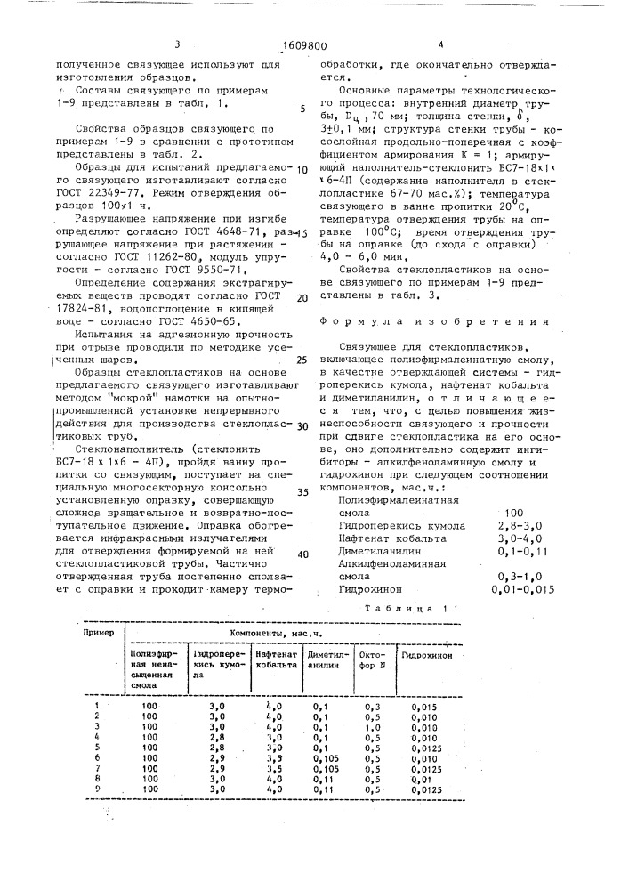 Связующее для стеклопластиков (патент 1609800)