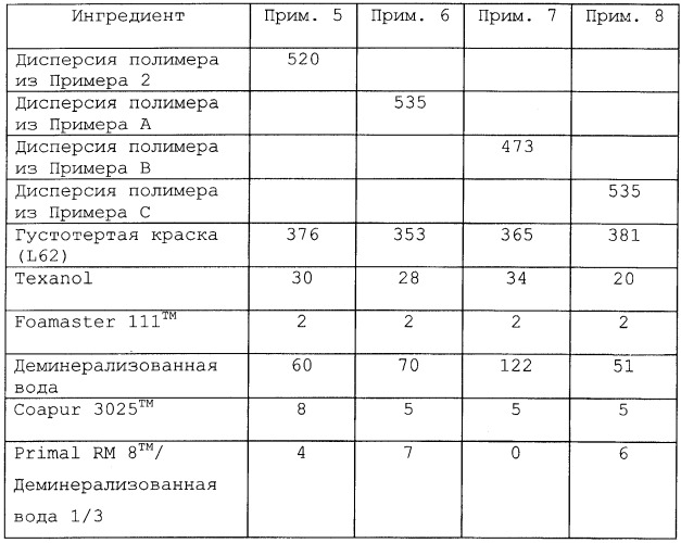 Композиция связующего на водной основе (патент 2278883)