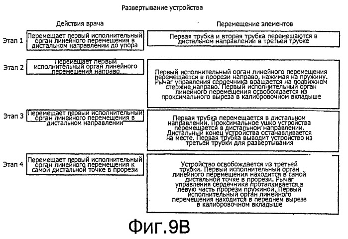 Закрывающее устройство и система доставки (патент 2543038)