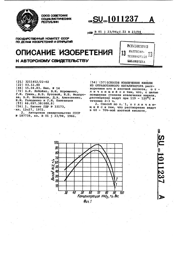 Способ извлечения никеля из отработанного катализатора (патент 1011237)