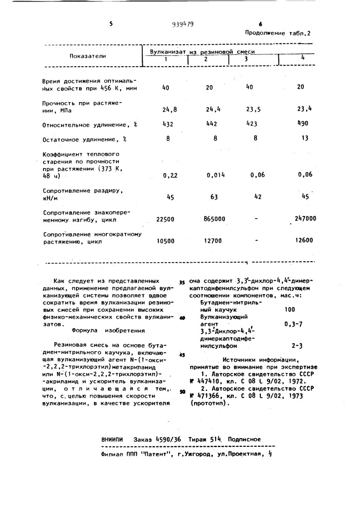 Резиновая смесь на основе бутадиеннитрильного каучука (патент 939479)