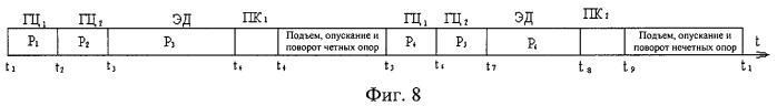 Шагающая инвалидная коляска (патент 2404900)