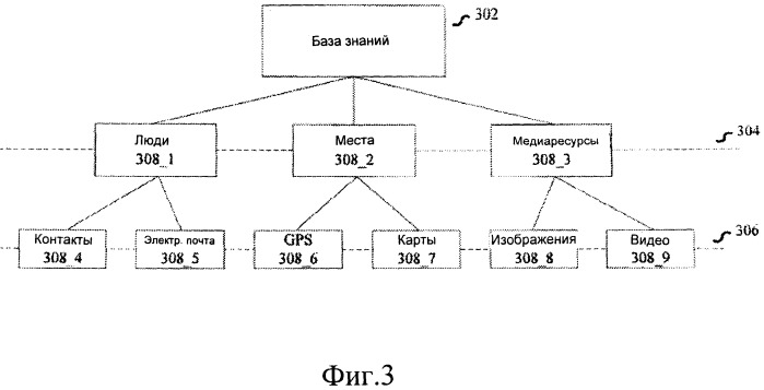 Способ и система для предоставления речевого интерфейса (патент 2494476)