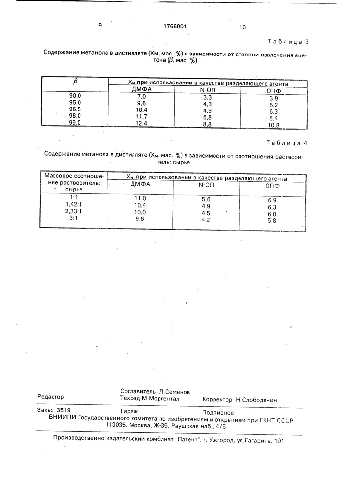 Способ выделения ацетона из азеотронной смеси с метанолом (патент 1766901)