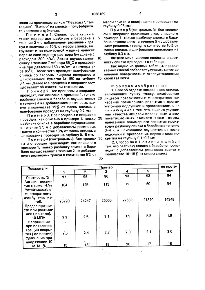 Способ отделки кожевенного спилка (патент 1638169)