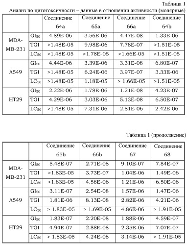 Противоопухолевые соединения (патент 2489429)