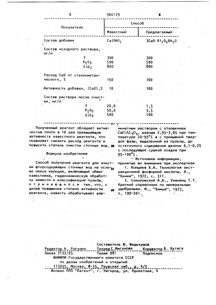 Способ получения реагента для очистки фторсодержащих сточных вод (патент 960129)