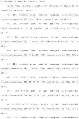 Антитело против рецептора il-6 (патент 2505603)