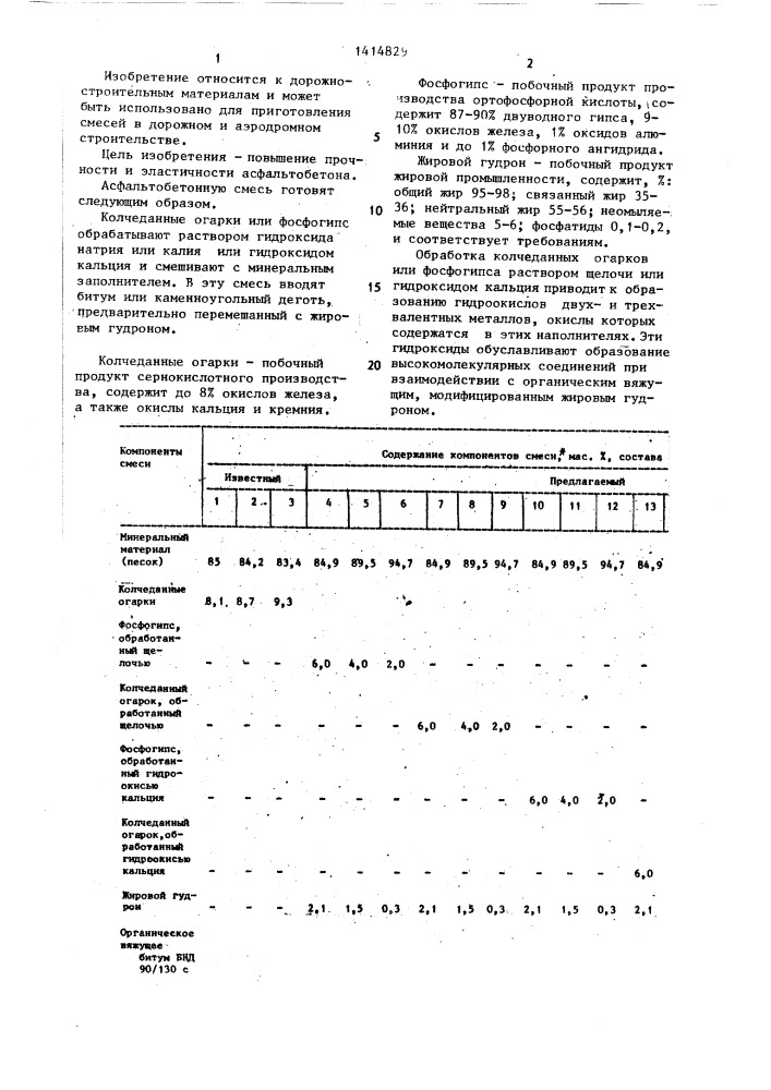 Способ приготовления асфальтобетонной смеси (патент 1414829)