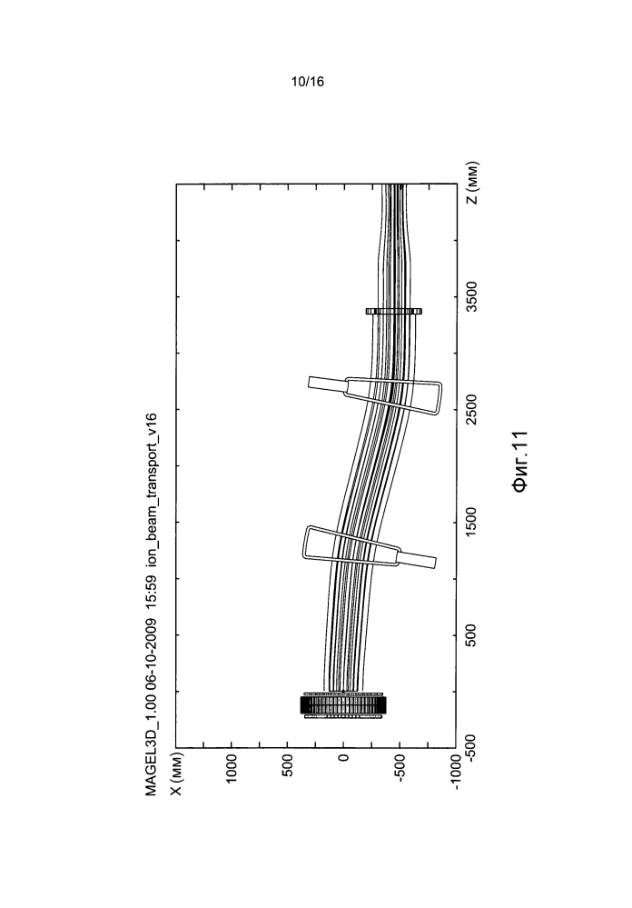 Инжектор пучка нейтральных частиц на основе отрицательных ионов (патент 2619923)