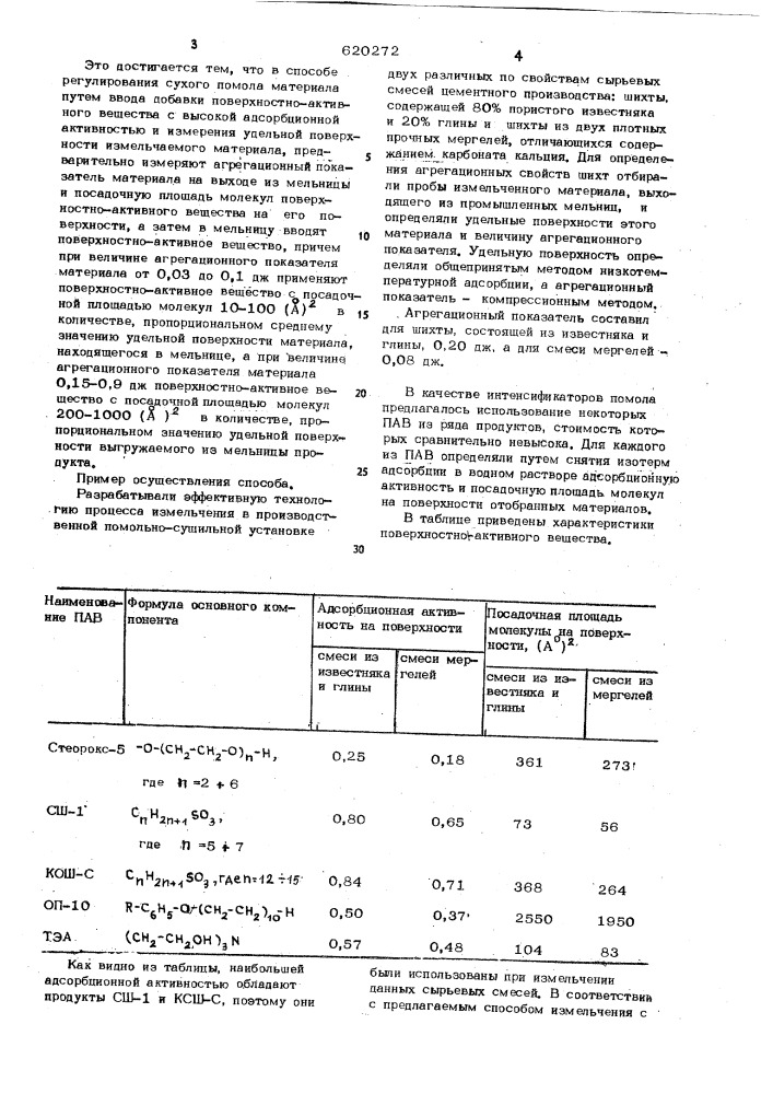 Способ регулирования сухого помола материала (патент 620272)
