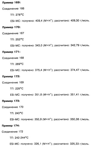 Пиридопиразиновые производные, фармацевтическая композиция и набор на их основе, вышеназванные производные и фармацевтическая композиция в качестве лекарственного средства и средства способа лечения заболеваний и их профилактики (патент 2495038)