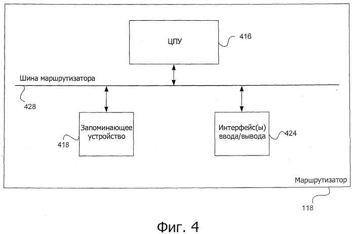 Система и способ эффективной реализации улучшенного маршрутизаторного устройства (патент 2498398)