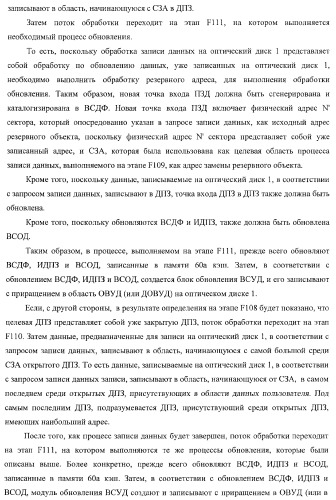 Носитель записи, устройство записи, устройство воспроизведения, способ записи и способ воспроизведения (патент 2379771)