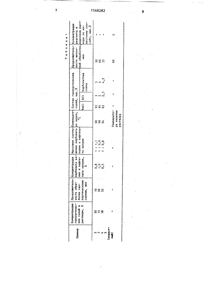 Способ получения тресты из стеблей лубяных культур (патент 1548282)