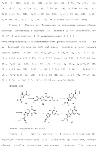 Пиримидиновые соединения, композиции и способы применения (патент 2473549)