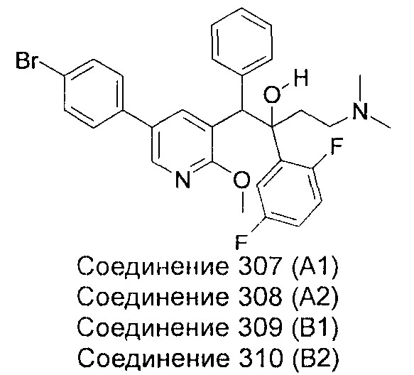 Производные пиридина и их применение против микобактерий (патент 2664587)