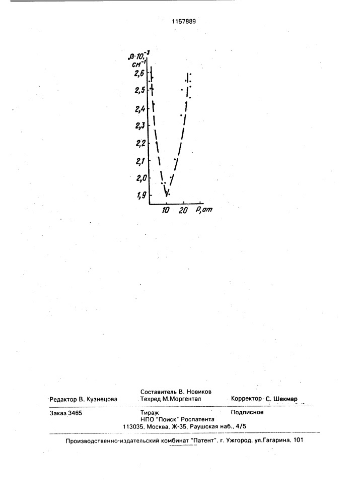 Способ выращивания кристаллов селенида цинка (патент 1157889)
