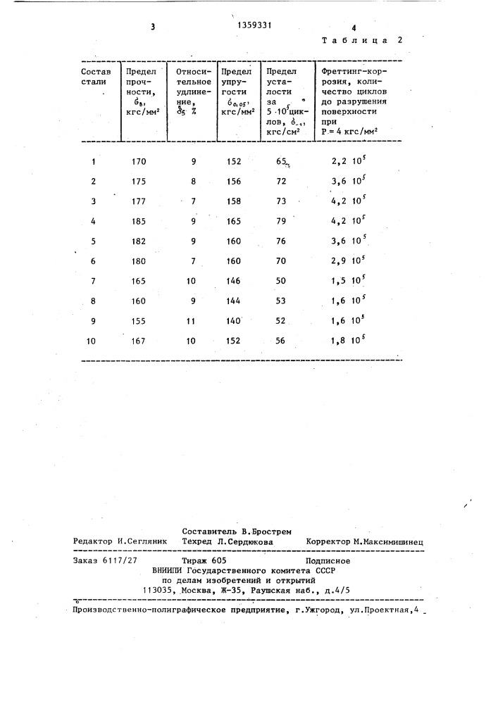 Сталь (патент 1359331)