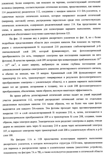 Детектирование сигналов с высокой разрешающей способностью и высокой чувствительностью (патент 2316897)