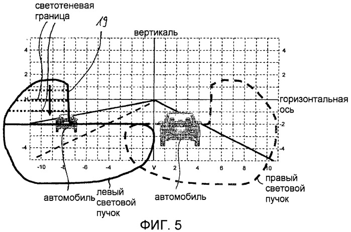 Система фар прожекторного типа для автомобилей (патент 2441778)