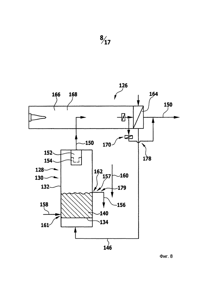 Способ термической переработки вспомогательного материала и перерабатывающая установка (патент 2613410)